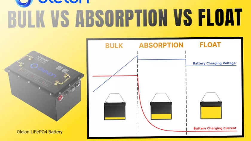 Bulk Charge, Absorb Charge, Float Charge