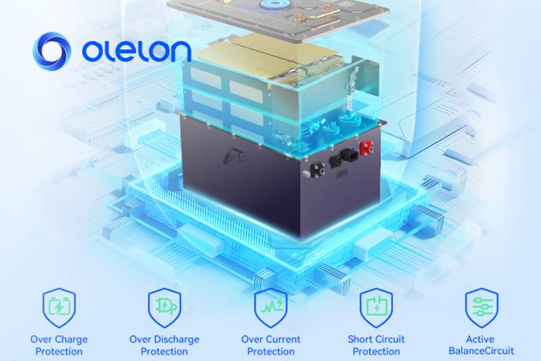 Experience the Cutting-Edge Battery Safety and Performance Management System from Olelon Energy